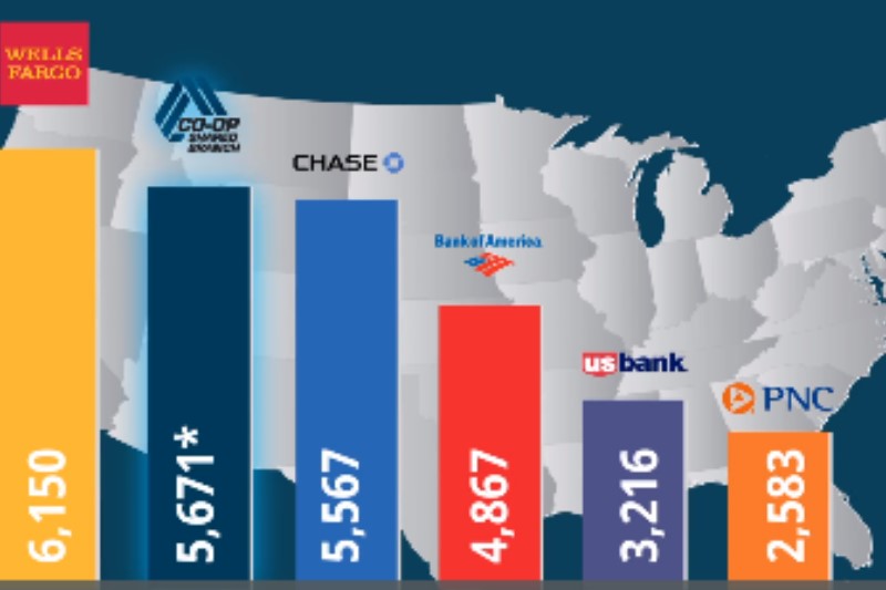 co-op-shared-branch-locations-public-service-credit-union